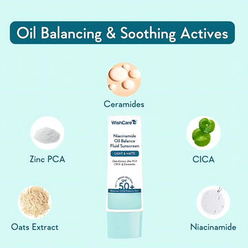Wish Care Niacinamide Oil Balance Fluid Sunscreen | SPF50 PA++++| For All Skin Types